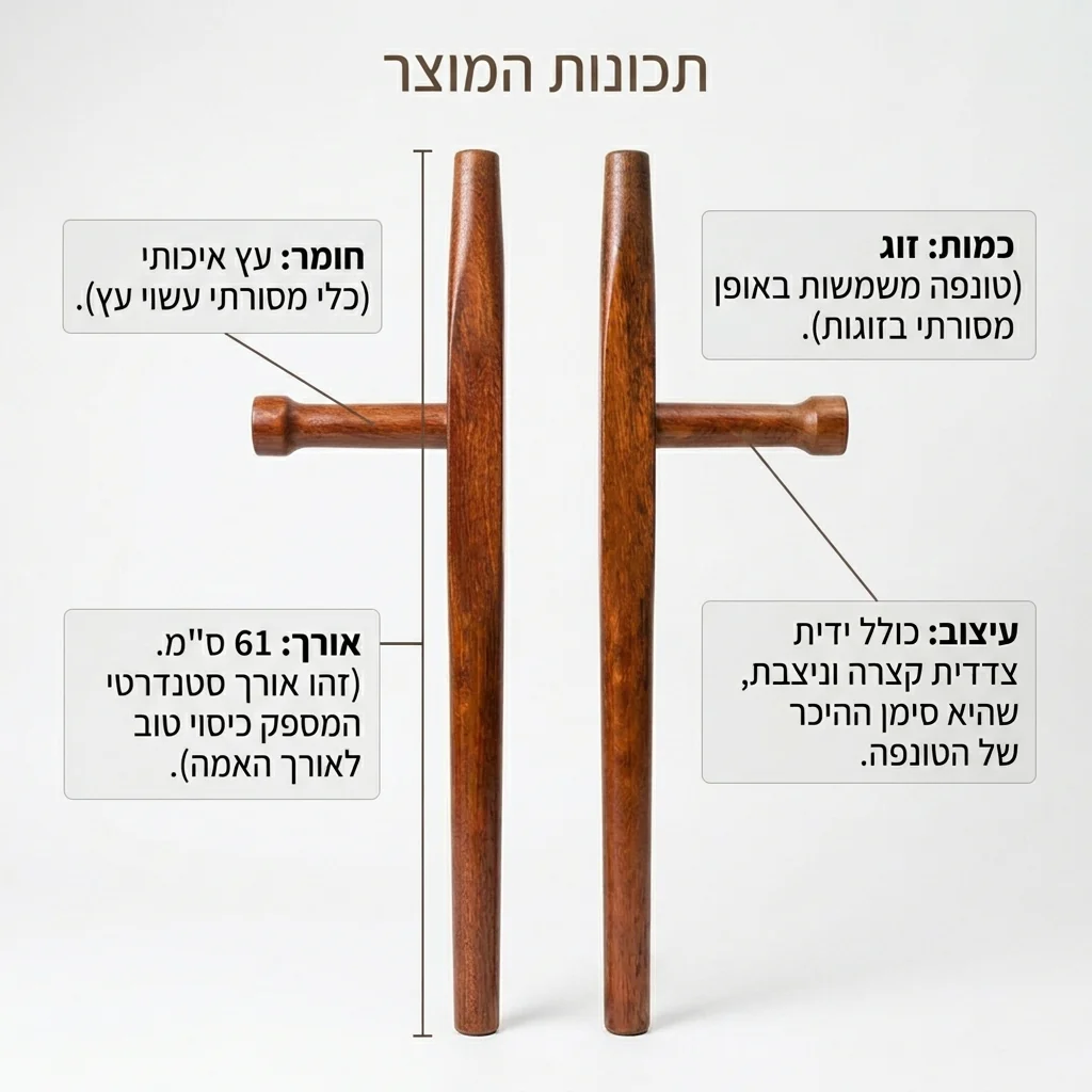 תמונה ממוזערת 4