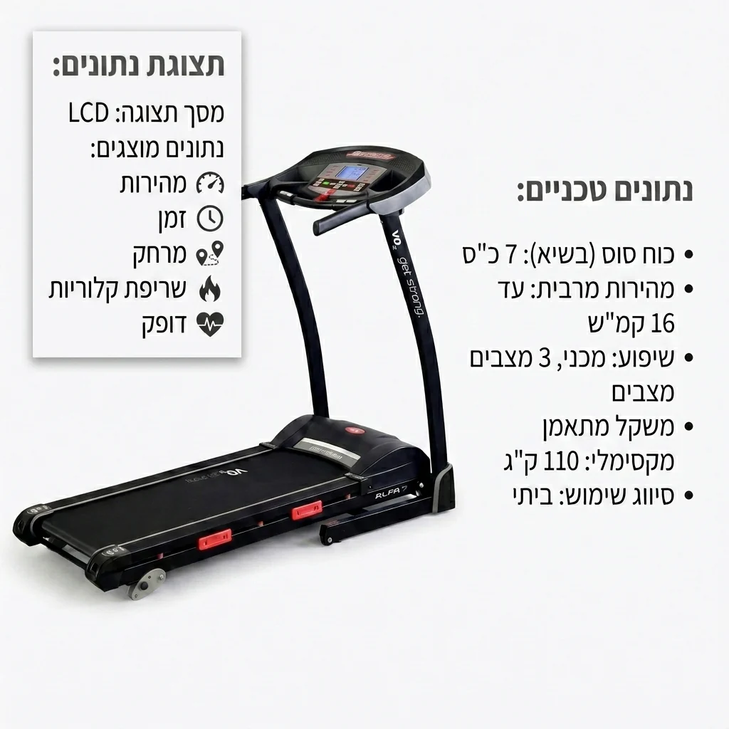תמונה ממוזערת 6
