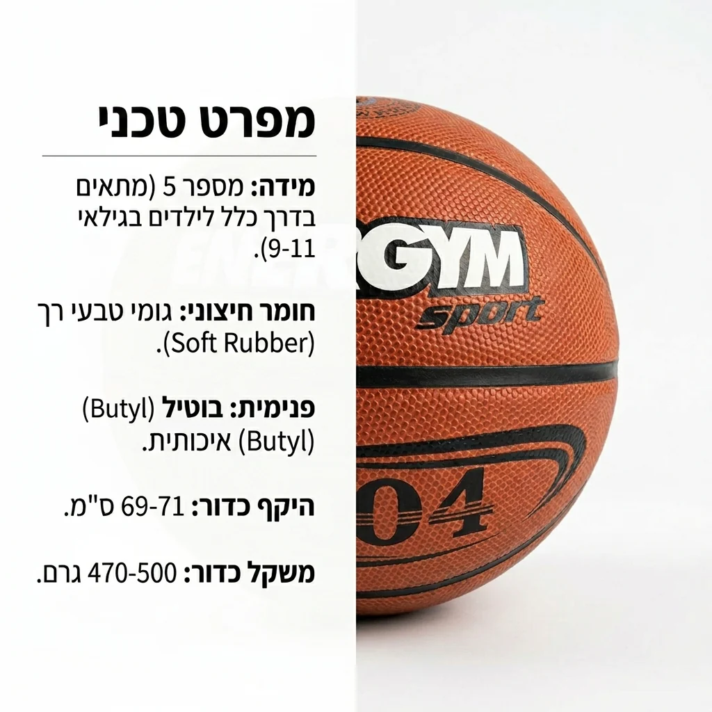 תמונה ממוזערת 3